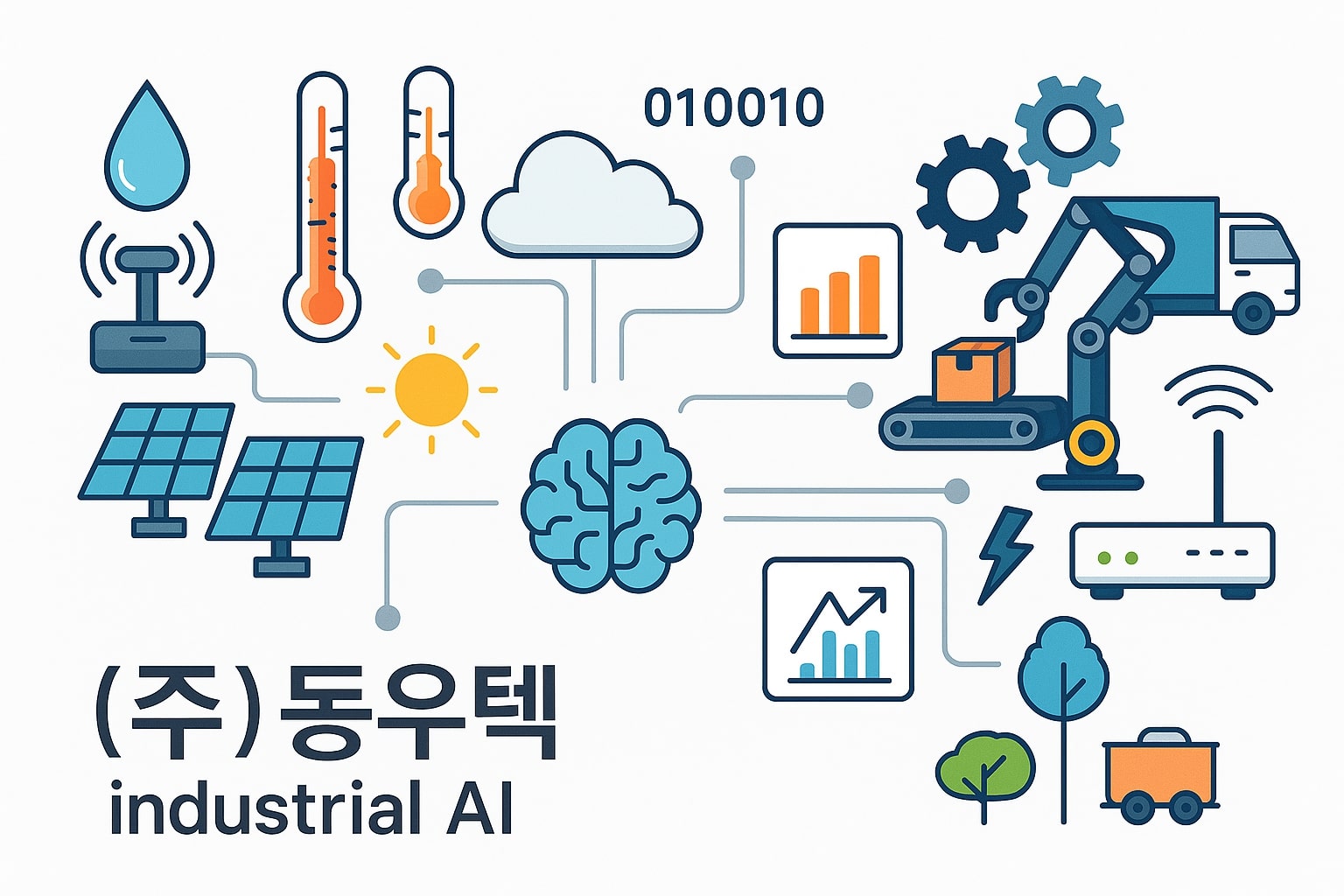 K-bizpost 데이터가 움직인다, 동우텍이 만든 새로운 콜드체인 생태계